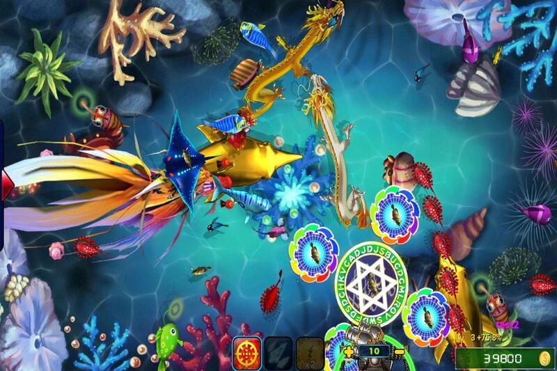 Một số điểm đặc biệt của game
