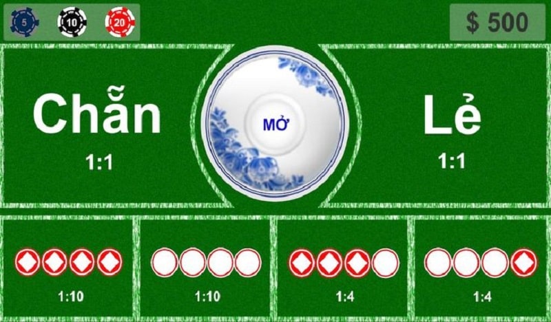 Có thể tính chẵn lẻ để áp dụng trong việc ra quyết định đặt cược