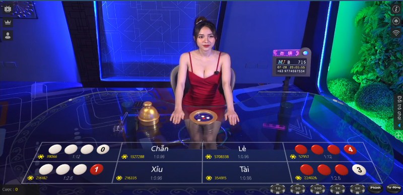 Ưu điểm hiện có của game cá độ
